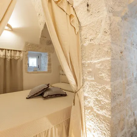 Villa Trullo Del Relax *