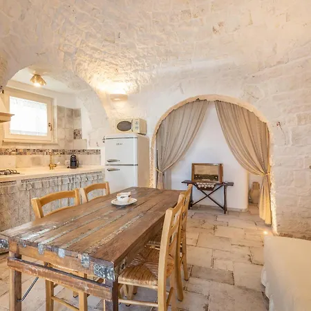 Trullo Del Relax * Cisternino